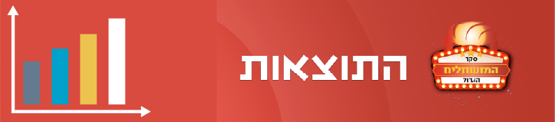 סקר המושתלים הגדול